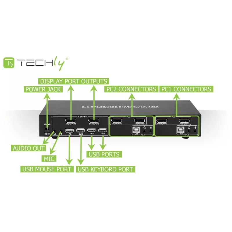 Techly IDATA DP-KVM2 KVM slēdzis melns