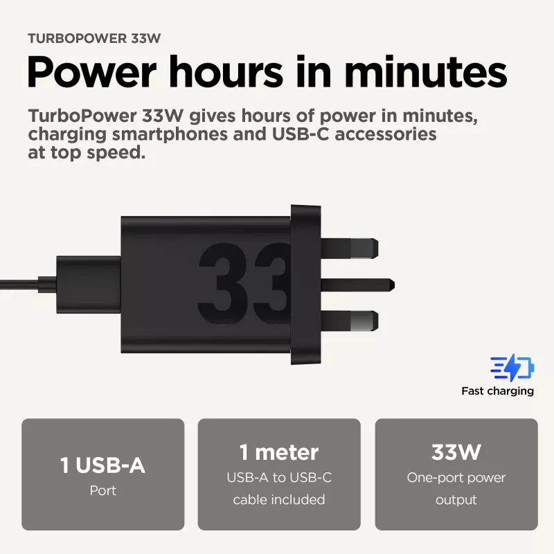 Lādētājs Motorola TurboPower 33W USB-C GaN Melns, 1 m kabelis, ES spraudnis