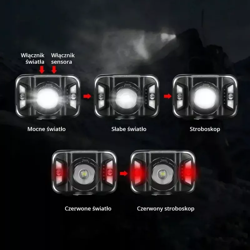 Libox LB0106 LED galvas lukturis