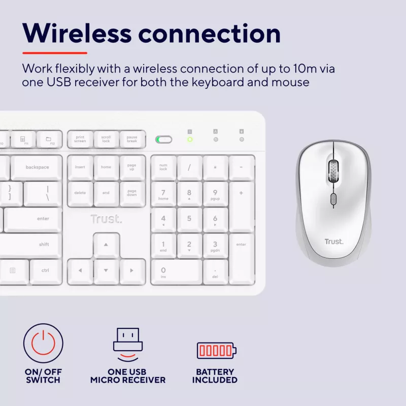 Trust Ody II klaviatūra ar peli Iekļauta Mājas/Biroja RF bezvadu QWERTY ASV angļu valodā Balta