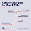 Stylus pildspalva Trust Kyna 13 g balta planšetdatoru saderība