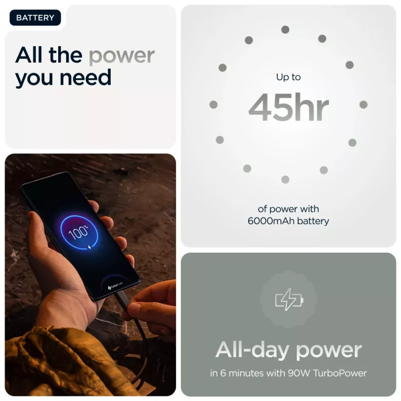 Motorola edge 60 pro 16,9 cm (6,67 collu) Divu SIM Android 15 5G USB Type-C 12 GB 512 GB 6000 mAh Pelēks