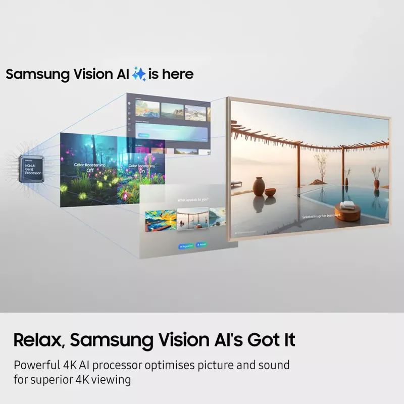 Televizors Samsung QE65LS03FAUXXH 65 collu The Frame QLED 4K HDR Smart TV, 3840×2160, Tizen, 120Hz