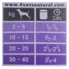 Slapjā barība suņiem 4vets Natural Gastro Intestinal 400 g — terapeitiska mitra diēta gremošanas atbalstam, tītara, 7,5% olbaltumvielu, 5,5% tauku, bez lipekļa un laktozes