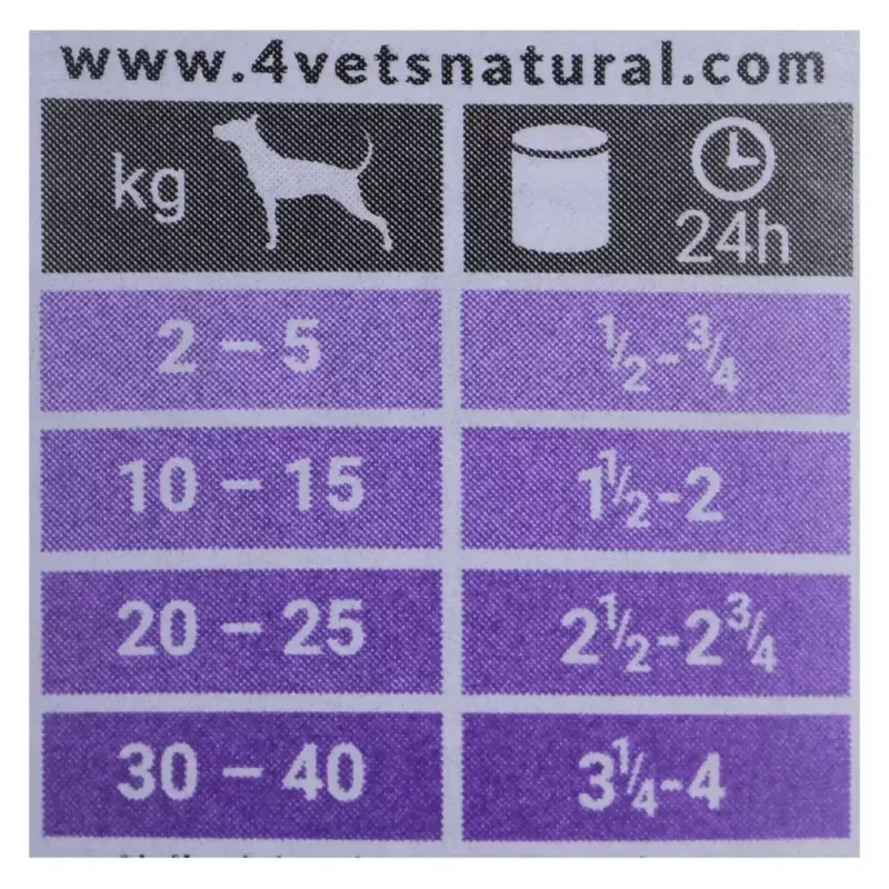 Slapjā barība suņiem 4vets Natural Gastro Intestinal 400 g — terapeitiska mitra diēta gremošanas atbalstam, tītara, 7,5% olbaltumvielu, 5,5% tauku, bez lipekļa un laktozes