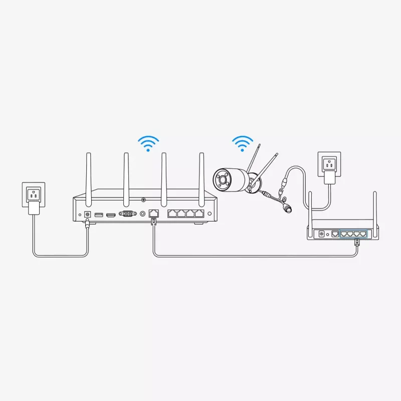 Reolink NVS12W 12 kanālu Wi-Fi 6 NVR ar 16MP atbalstu, 2TB HDD