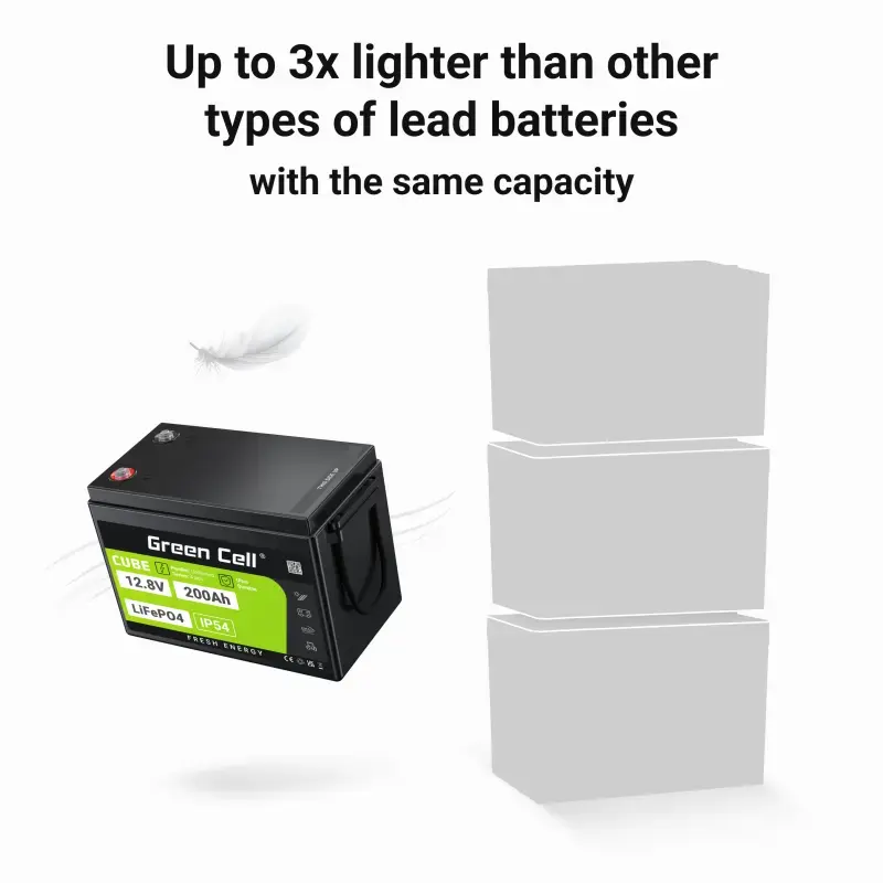 UPS akumulators Green Cell LFPGC12V200AH Litija dzelzs fosfāts 12.8V 200Ah, 395×195×275 mm, 20.5 kg
