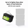 LiFePO4 akumulators zaļa Cell 12.8V 125Ah — 125 Ah, 12.8 V, 150 A maks. izlāde, 13.5 kg, 340×180×225 mm