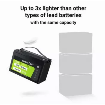 LiFePO4 akumulators zaļa Cell 12.8V 125Ah — 125 Ah, 12.8 V, 150 A maks. izlāde, 13.5 kg, 340×180×225 mm