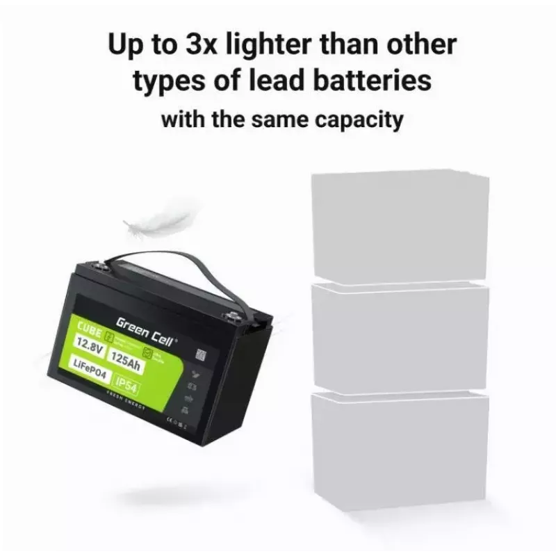 LiFePO4 akumulators zaļa Cell 12.8V 125Ah — 125 Ah, 12.8 V, 150 A maks. izlāde, 13.5 kg, 340×180×225 mm