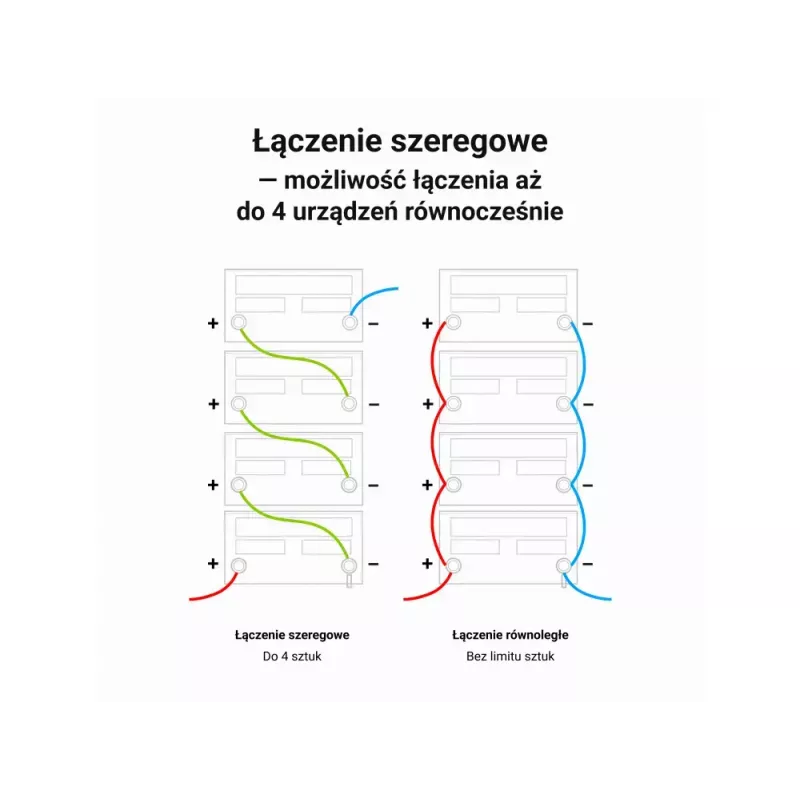 UPS akumulators zaļa Cell LFPGC12V100AH Litija dzelzs fosfāta 12.8V 100Ah