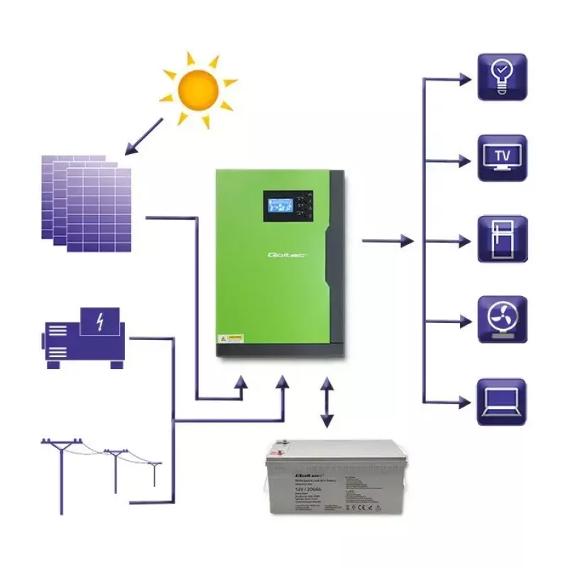 Qoltec 53886 autonomais hibrīdais saules invertors, 3,5 kW, 100 A MPPT, 24 V, tīrs sinuss