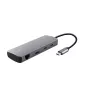 USB Type-C centrmezgls TRUST 25672 — HDMI, RJ-45, USB 3.2 Gen 1 Type-A/Type-C, SD/MicroSD, pelēks