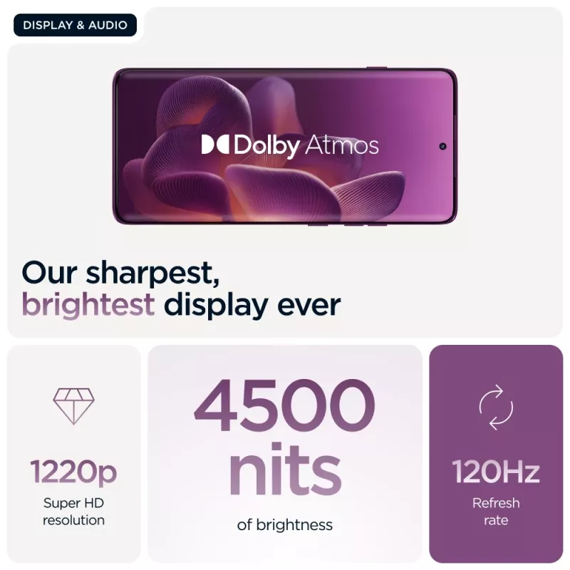 Motorola edge 60 pro 16,9 cm (6,67 collu) Dual SIM Android 15 5G USB Type-C 12 GB 512 GB 6000 mAh Violeta