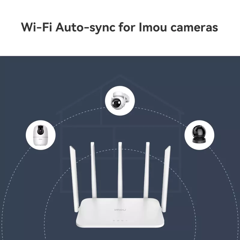 Imou HX21 bezvadu maršrutētājs Gigabit Ethernet Divjoslu (2,4 GHz / 5 GHz) Balts