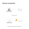 Imou HX21 bezvadu maršrutētājs Gigabit Ethernet Divjoslu (2,4 GHz / 5 GHz) Balts