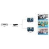 Techly IDATA HDMI2-4K2 video sadalītājs HDMI 2x HDMI