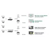 Tīkla video ierakstītājs Hikvision DS-7732NI-I4/16P(B)