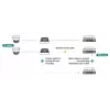 Tīkla video ierakstītājs Hikvision DS-7732NI-I4/16P(B)