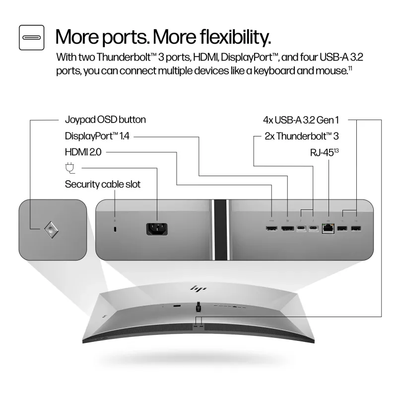 HP Series 7 Pro 39.7 collu 5K2K konferenču monitors-740pm