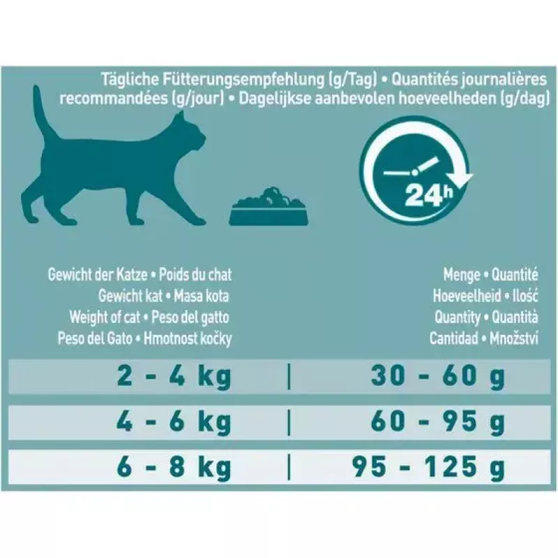 Sausā kaķu barība Purina Nestlé PURINA One 12430964, pieaugušiem kaķiem, lasis, 9.75 kg, proteīns 34%, tauki 14%