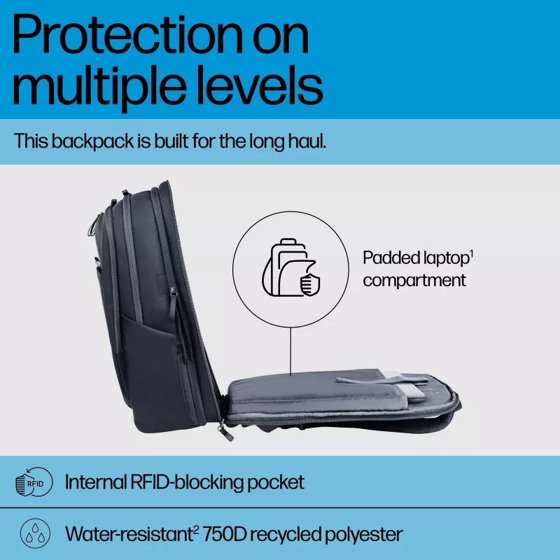 HP Travel Plus 30L 17 collu mugursoma klēpjdatoram, Mugursoma, 43,9 cm (17,3 collas), 1,08 kg