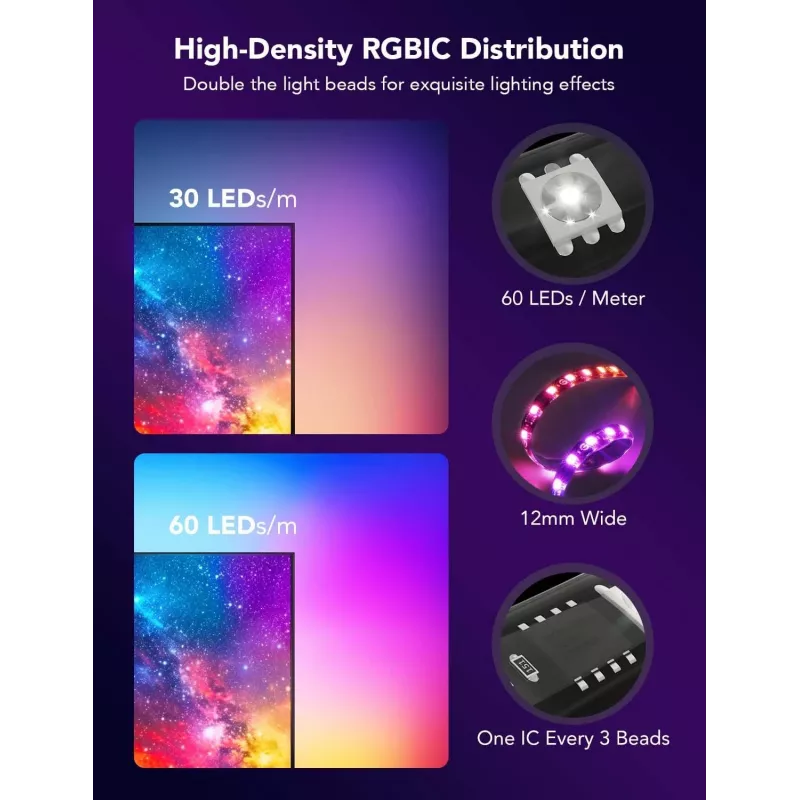 LED gaismas lente Govee Envisual TV Backlight T2 ar divām kamerām 75–85 collu televizoriem