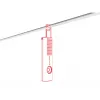 Kabatas darba gaismeklis Ledlenser 502735 12W LED melns