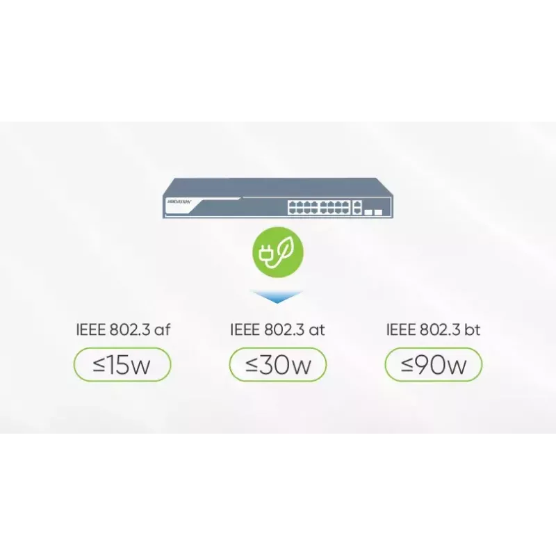 Nepārvaldāms slēdzis Hikvision DS-3E0505HP-E