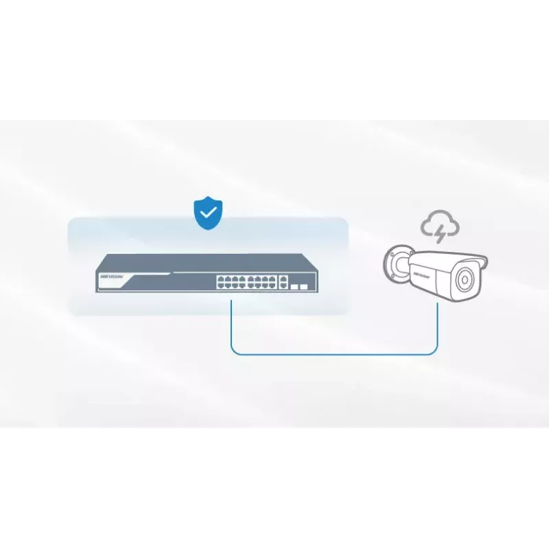 Nepārvaldāms slēdzis Hikvision DS-3E0505HP-E