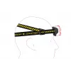Galvas lukturītis Ledlenser HF6R Work melns LED IP68 20 lm