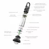 Pārnēsājama laterna Led Lenser 500929