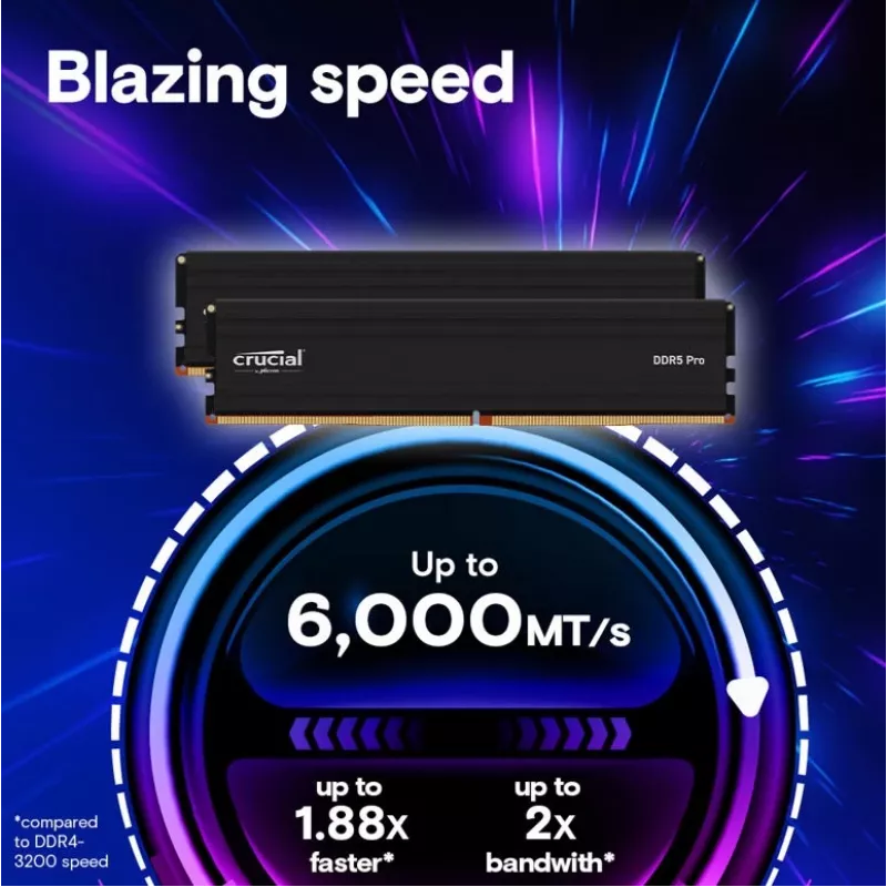 MICRON / CRUCIAL Atmiņa - Crucial Pro - DDR5-5600 UDIMM - 128GB komplekts (64GBx2)