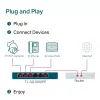 TP-Link 6 portu gigabitu galda komutators ar 3 PoE+ un 1 PoE++ portu