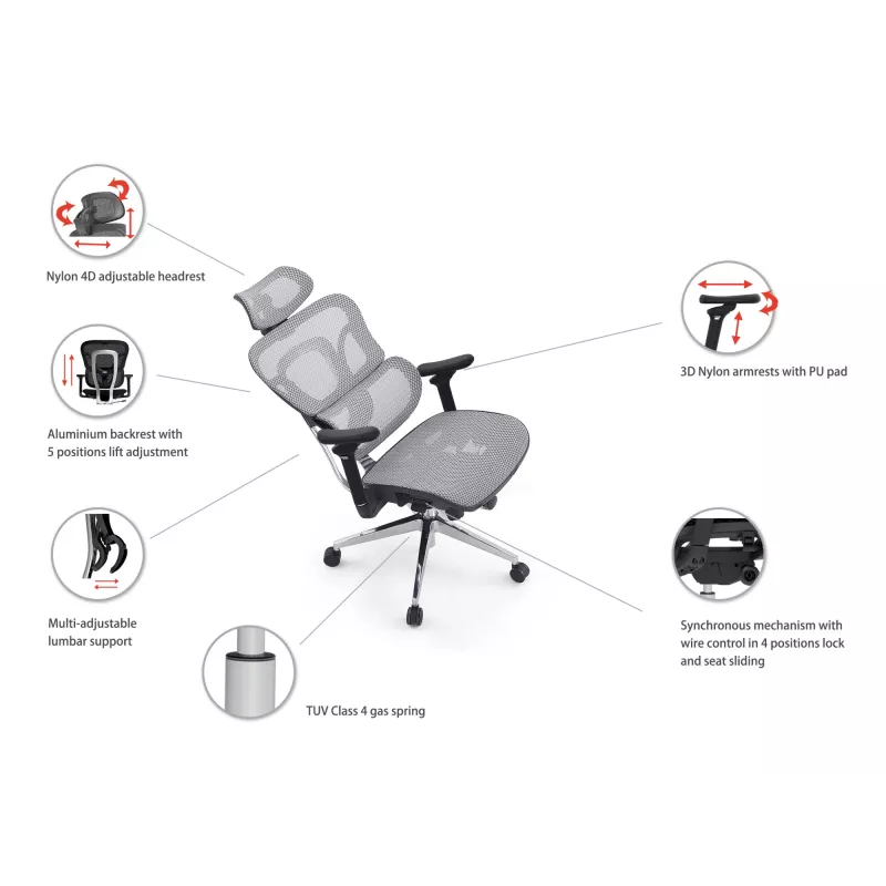 Equip Ergonomic Premium Office Chair with Headrest and Armrests, Blue Melns