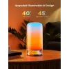 Govee H6022 viedā galda lampa ar Wi-Fi/Bluetooth