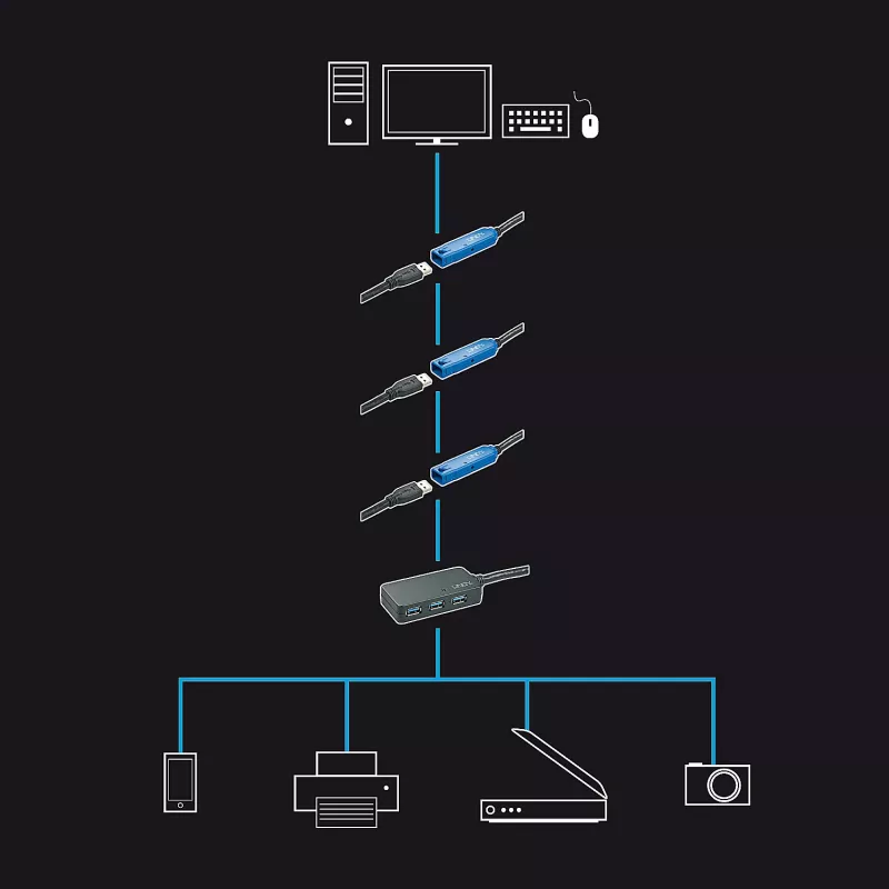 Lindy 10m USB 3.0 aktīvais pagarinātāja centrmezgls Pro, USB 3.2 Gen 1 (3.1 Gen 1) Type-A, USB 3.2 Gen 1 (3.1 Gen 1) Type-A, 5000 Mbit/s, melns, plastmasa, apaļš kabelis