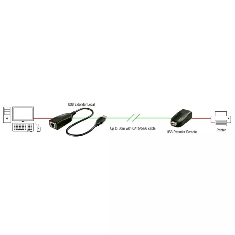 Lindy 50m USB 2.0 Cat.6 paplašinātājs, tīkla raidītājs un uztvērējs, 50 m, 480 Mbit/s, Cat5, Cat5e, Cat6, LG-8311, melns