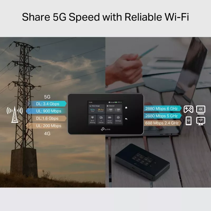 TP-Link M8550(EU) mobilo tīklu ierīce Mobilo tīklu maršrutētājs