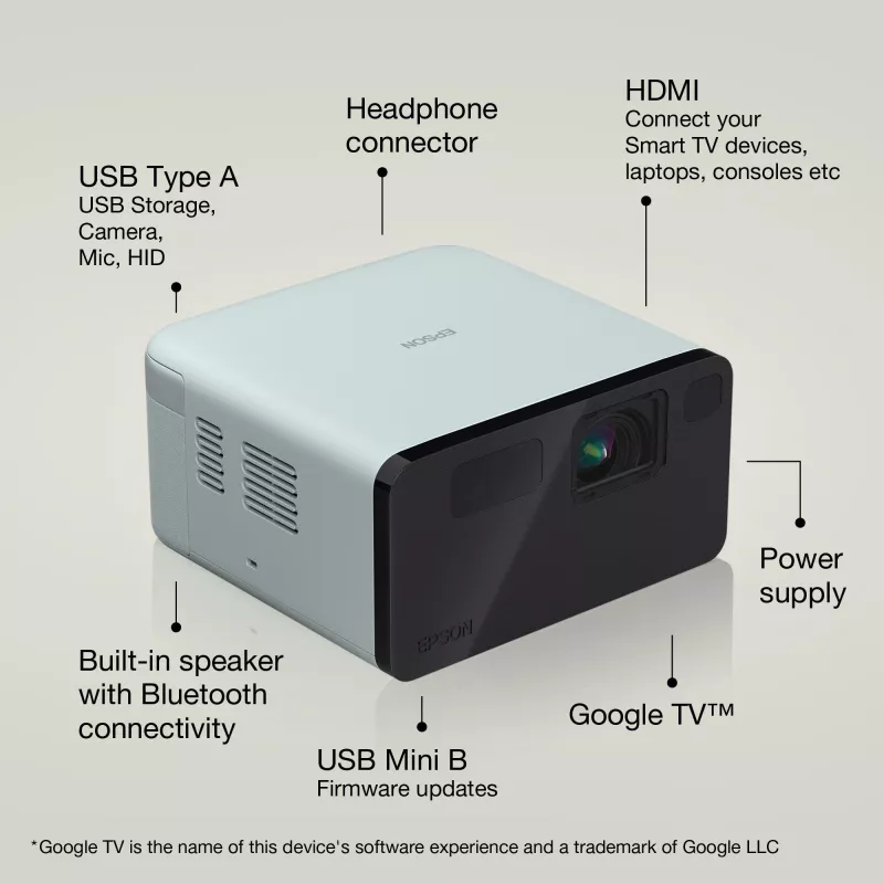 Epson EF-21G standarta projekcijas projektors 3LCD 1080p (1920x1080) melns, zaļš