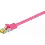 Tīkla kabelis Goobay 91578 RJ-45 Cat7 0,5m fuksīna