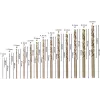 Urbju komplekts Bosch HSS Twist Drill Bits Cobalt 2607019926