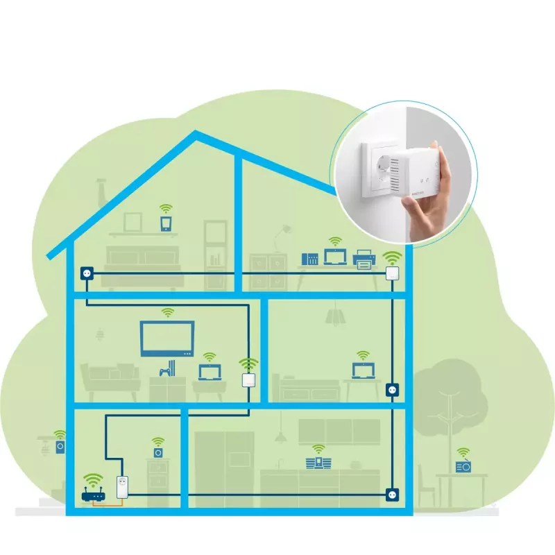 Tīkla komplekts Devolo Magic 1 WiFi mini