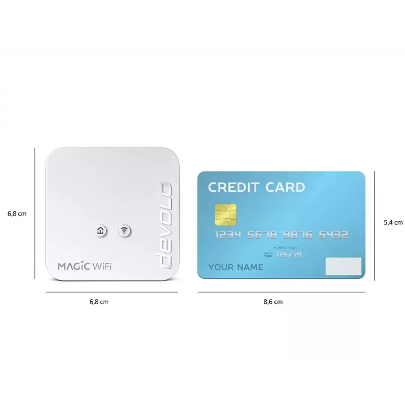 WiFi Starter Kit Devolo Magic 1