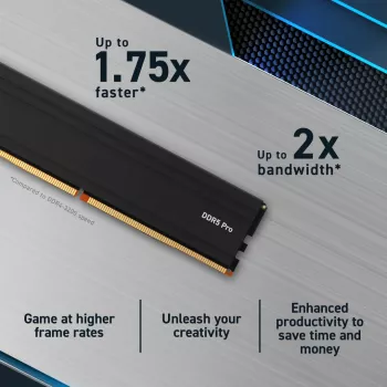 MICRON / CRUCIAL Memory - Crucial Pro - DDR5-5600 UDIM - 48GB komplekts (24GBx2)