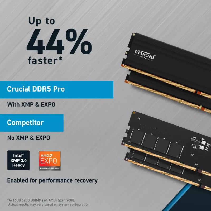 MICRON / CRUCIAL Memory - Crucial Pro - DDR5-5600 UDIM - 48GB komplekts (24GBx2)
