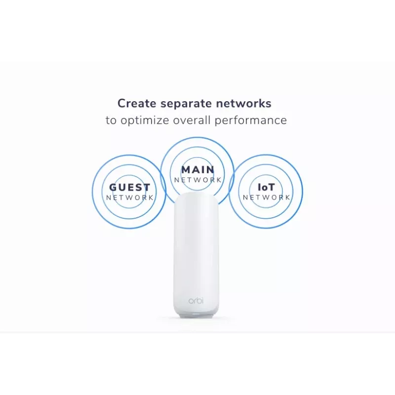 NETGEAR Orbi 370 Dual-band (2.4 GHz / 5 GHz) Wi-Fi 7 (802.11be) balta 2 Internal