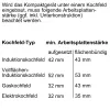 Siemens iQ700 CM776GKB1 cepeškrāsns 45 L 900 W Melna, Nerūsējošais tērauds
