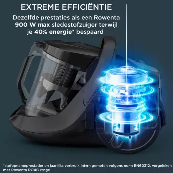 Rowenta zaļa Force RO7C36 2,5 L cilindriskais putekļsūcējs sausajai tīrīšanai 500 W bez putekļu maisa
