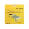 Saskarnes karte DeLOCK 62742